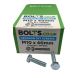 M10 x 40mm - Hexagon Set Screw DIN 933 Grade 8.8 - BZP - Industry Pack of 1000